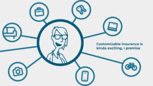 Customizable Insurance is kinda exciting, I promise
